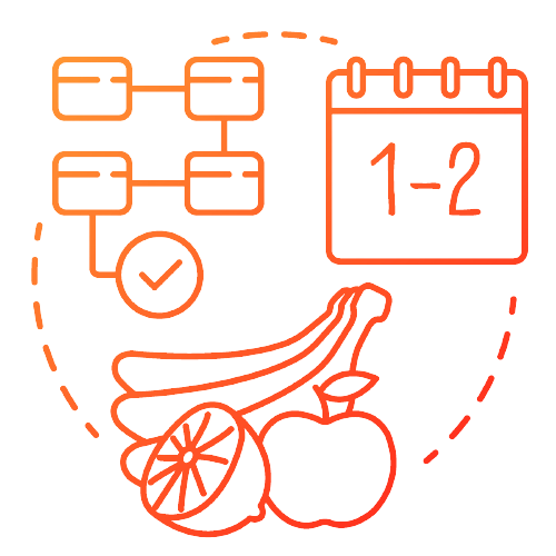 Cyclical Ketogenic Diet