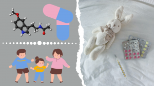 Melatonin Use in Children