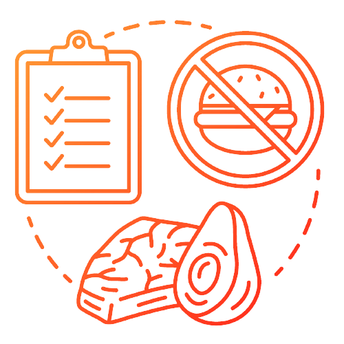 Standard Ketogenic Diet