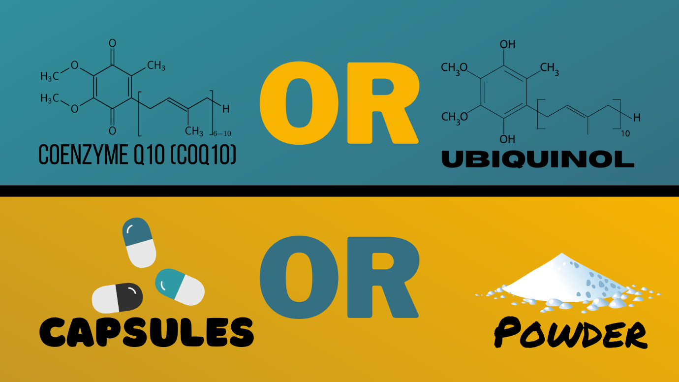 What is the Best Form of Coq10 for Absorption