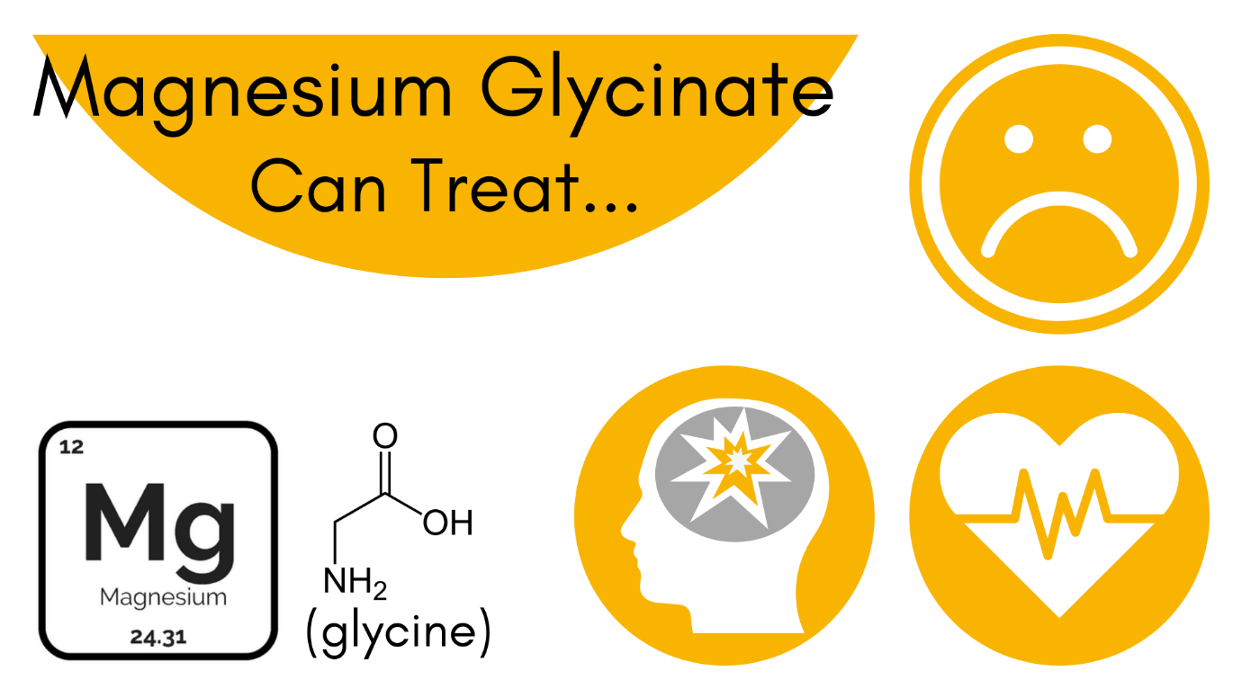 What is Magnesium Glycinate Used to Treat