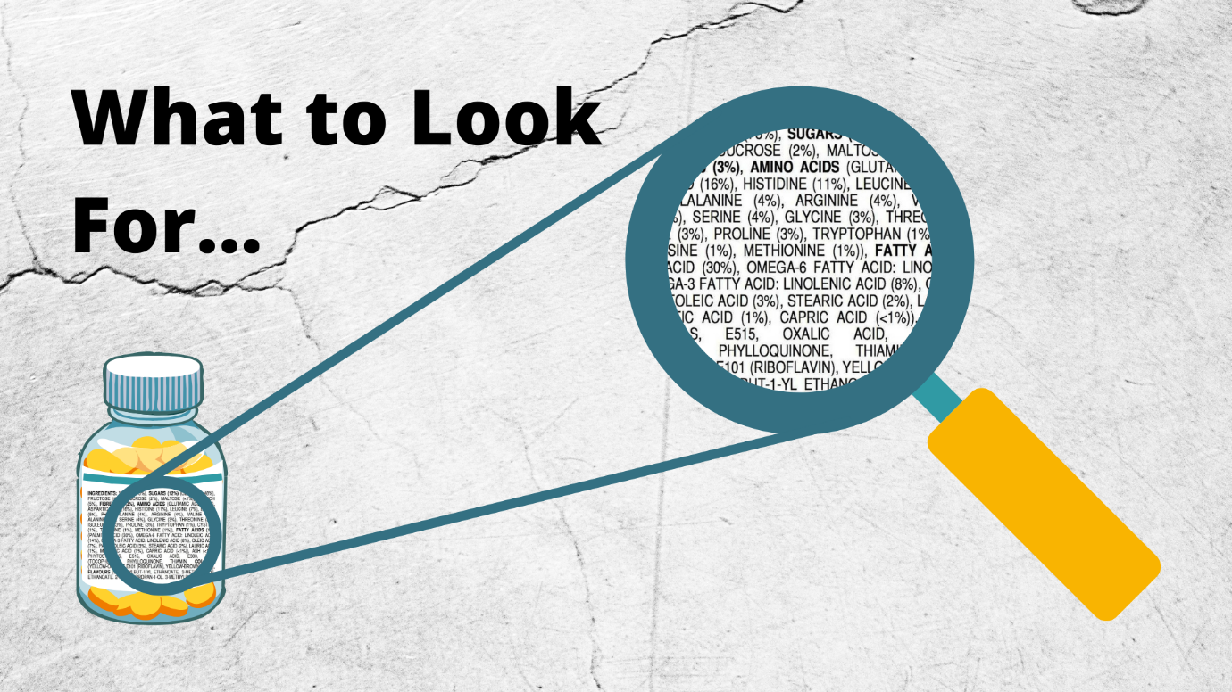 What to Look For COQ10