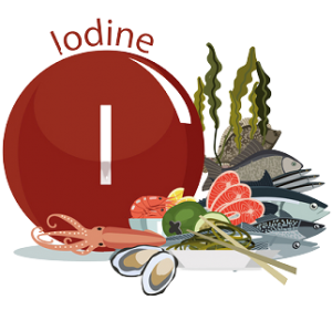 Iodine