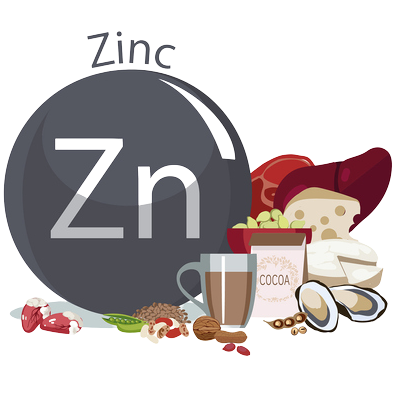 Zinc