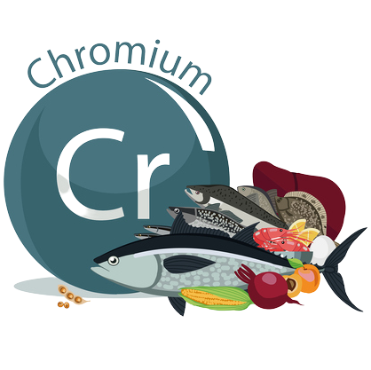 Chromium