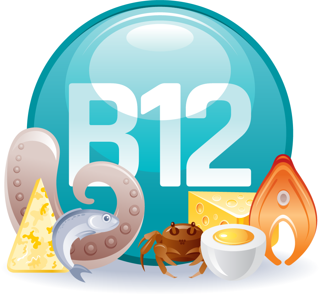Vitamin B12